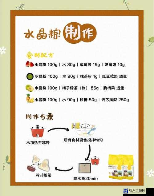 剑网3指尖江湖必藏!石蜜粽子最全食谱,手残党也能10分钟速成!