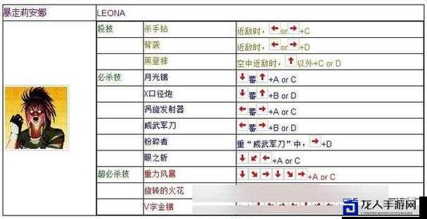 拳皇13键位设置攻略！手残党秒变大神的隐藏技巧