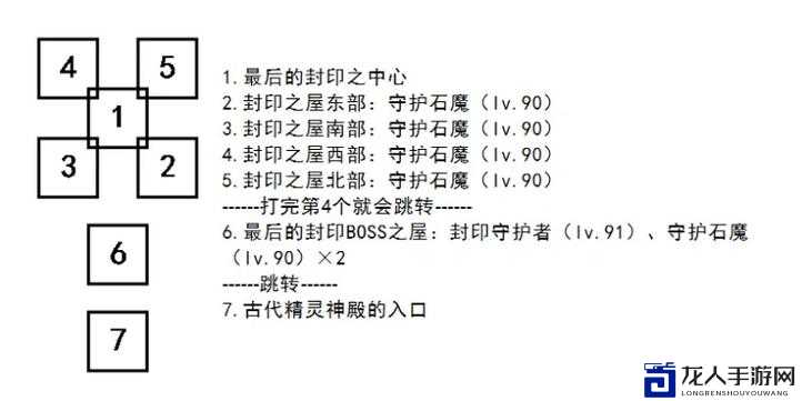 艾诺迪亚3存档位置在哪？手把手教你恢复数据不焦虑！