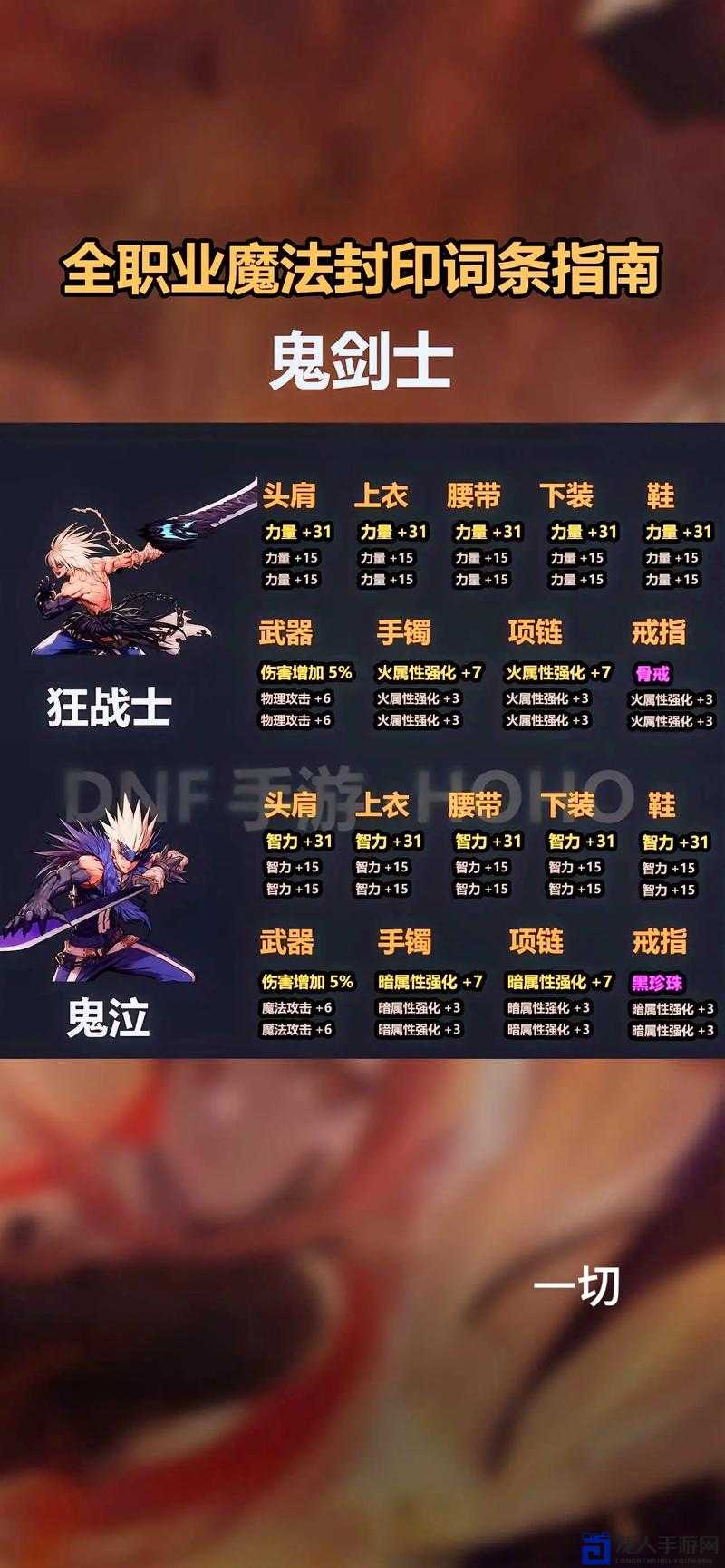 DNF称号簿系统解析！暴击率翻倍秘籍，职业党必看攻略